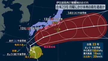 台風23号、日本の南を北上　3連休にかけ影響広がる可能性