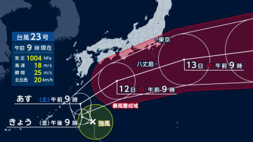 3連休に影響も…台風23号が沖縄・奄美に接近　東寄りの進路で九州から関東へ　22号で被害の八丈島も再直撃の恐れ