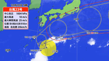 台風去ってまた台風　三連休は台風23号の影響　11日(土)にかけては南西諸島・九州南部で大荒れ　連休後半は伊豆諸島で再び大雨警戒