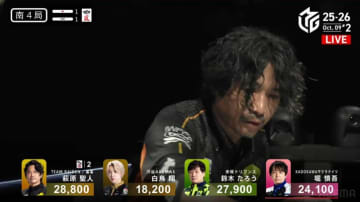 男の色気がたまらない！役者雀士の豪快＆高速ツモ 野太い“イケボ申告”も健在「ハギーかっけぇ！」／麻雀・Mリーグ