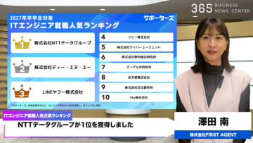 物価高で安定志向?27卒エンジニア学生が選ぶ就職先ランキング発表
