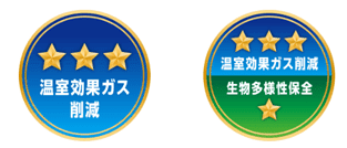 サステナウィーク、10月15日から開幕します！