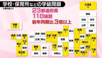 「インフルエンザ」早くも流行入り……なぜ？　背景に“記録的な猛暑”も　「まだ寒くない」油断はNG【#みんなのギモン】