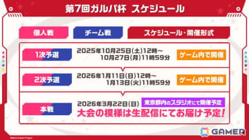「ガルパ」で「わかれ道の、その先へ開催記念ガチャ」の再開催が決定！第7回ガルパ杯の続報も