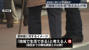 「認知症に関する世論調査」“地域で生活できる”と考える人が増加