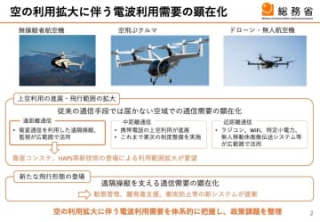 総務省、空の利用拡大に伴う電波利用政策の在り方について意見を募集