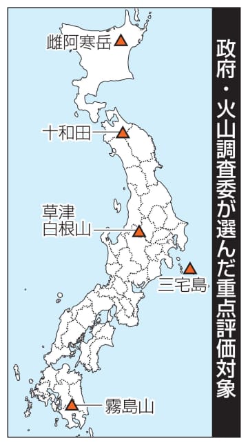 国内5火山を重点評価へ　霧島山など、政府調査委