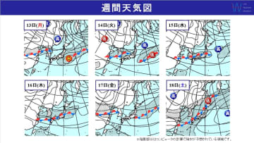 週間天気　前線停滞しやすく東北や関東は雨続く！次の週末は荒天の可能性あり北海道は冬支度をお早めに
