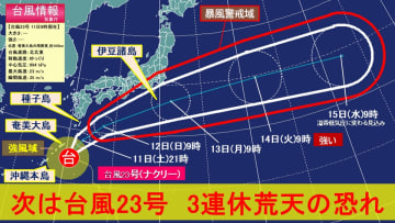 台風23号九州南部に接近中 3連休最終日 伊豆諸島は不要不急の外出控えて 再び猛烈な風に厳重警戒