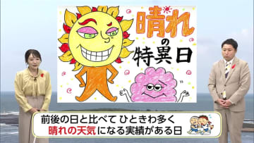 「なぜか晴れやすい日」がある？気象予報士が解説する「晴れの特異日」の秘密　1964年の東京オリンピック開会式もここから？