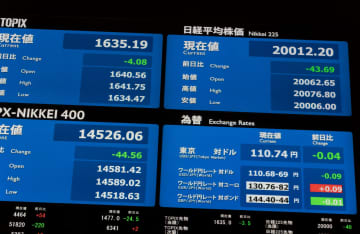 ひろゆき、高市新総裁の政策による『今後の経済』を大胆予想「株価上昇、国債発行、円安、物価高…」「貧富の二極化が進む」…ネットでもコメント殺到「株に投資している人は株高の恩恵を受ける一方、そうでない人は貯金の価値が目減りしていく」「結果的には資産持ちの富裕層のみが得する世界に…」