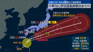 【台風23号】伊豆諸島を13日に直撃のおそれ　暴風や大雨などに厳重警戒を