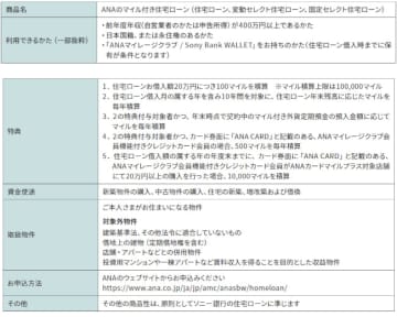 暮らしと旅をつなぐ新提案！ ソニー銀行とANAがマイル付き住宅ローンを提供