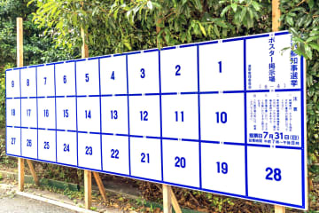 選挙ポスターに落書きしたらどうなる？逮捕や前科につながる行為とは