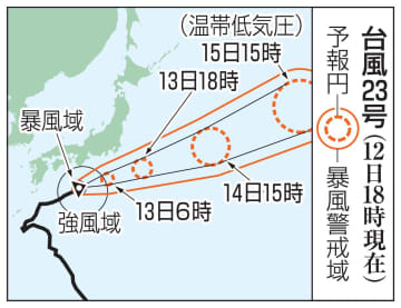 台風23号、伊豆諸島接近　暴風と高波、災害に警戒