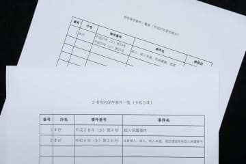 裁判記録3千件を特別保存に認定　重大事件記録廃棄問題後、大幅増