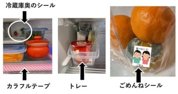 食品ロス削減策あれこれ　野々村真希 農学博士　連載「口福の源」