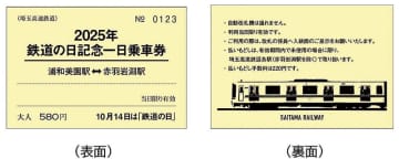 「鉄道文化の原点」硬券の一日乗車券を発売　あす14日の「鉄道の日」に埼玉高速鉄道　580円で千枚限定