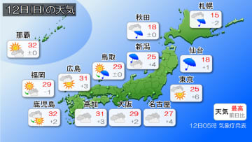きょう12日(日)の天気　北日本や北陸は雨の降りやすい天気　西日本は残暑厳しい