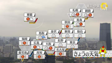 【天気】伊豆諸島は暴風や土砂災害に警戒を　関東沿岸はにわか雨と強風に注意