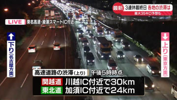 3連休最終日　首都圏の高速道路上り線で渋滞発生　関越道・川越IC付近で30キロなど（午後5時時点）