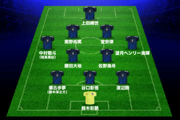 【予想スタメン】日本サッカーの歴史を変えろ！　ブラジル戦で鎌田大地、上田綺世ら先発へ…久保建英はジョーカー起用か