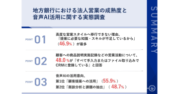 地方銀行の営業活動、全記録のデータ化は半数以下　約半数が営業記録を手入力でCRMに登録／レブコム調査