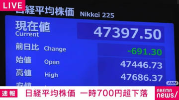 日経平均株価 一時700円超下落