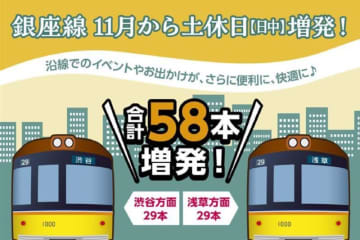 もうホームで待たない！銀座線が週末の日中 58本の大増発！ 11月から運転間隔の大幅短縮で 浅草～渋谷もスイスイ