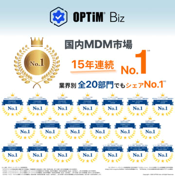 MDM・PC管理サービス「OPTiM Biz」、デロイト トーマツ ミック経済研究所発刊の調査レポートにおいて、MDM市場で15年連続シェアNo.1　学校・公益事業・金融業・サービス業・通信・製造業向けなどの市場においてもシェアNo.1