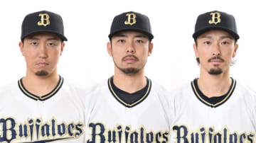 【オリックス】井口和朋、本田圭佑、福田周平に戦力外通告　チームはCSで日本ハムに連敗し今季終える