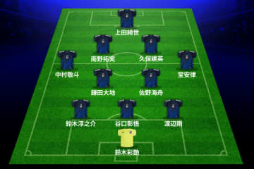 日本代表、ブラジル戦のスタメン発表！　パラグアイ戦から4名変更、久保建英や上田綺世らが先発