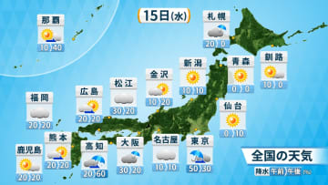 15日(水)の天気　雨エリア日中はいったん縮小へ　北陸・西日本は半袖でも過ごせる陽気　関東は涼しい体感