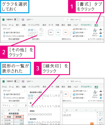【Excel Q&A】グラフに図形を追加するには