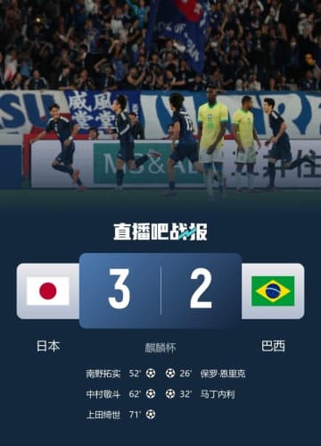 ＜サッカー＞日本がブラジルに大逆転勝利！中国ネットでも絶賛の嵐「本当に感服」「もう漫画みたい」