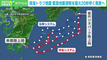 南海トラフ地震 緊急地震速報を最大20秒早く発表へ