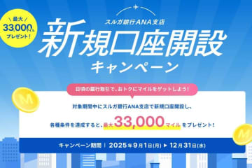 スルガ銀行ANA支店、新規口座開設で最大33,000マイル　12月31日まで