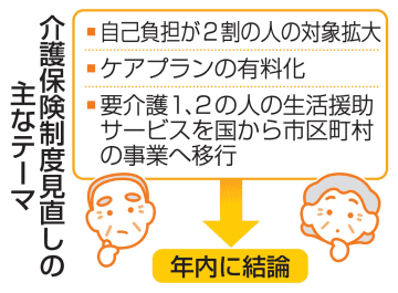 介護利用者の負担増が焦点　制度見直し議論本格化、厚労省