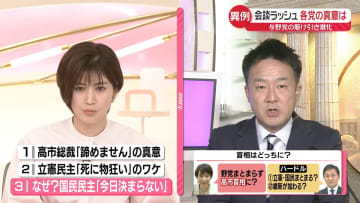 【解説】党首会談ラッシュ　各党の真意は？