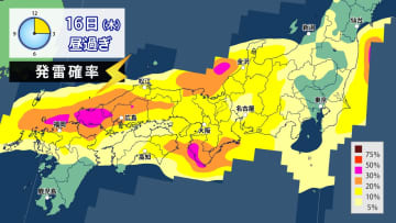 大気不安定　西・東日本は今夜にかけて落雷・竜巻などの激しい突風・急な強い雨に注意