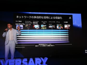 メリット実感しづらい「5G」、高速な“真の5G”への移行がようやく進み始めたわけ