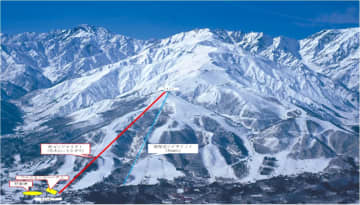 白馬八方尾根、新ゴンドラとセンターハウスが2027年開業。看板コースが滑りやすく