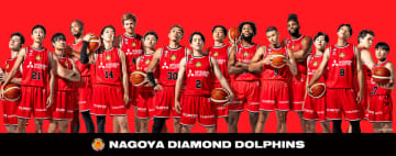 株式会社豆蔵、B.LEAGUE名古屋ダイヤモンドドルフィンズとパートナー契約を締結　～スポーツを通じた地域活性化と社会的価値創出への貢献～