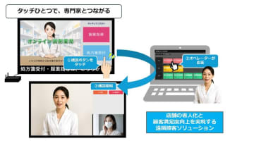 デジタルサイネージが話す、つながる、変わる！アプリサービス　デジサインに遠隔接客とコンテンツ瞬時切替の新機能を追加　～2025年11月提供開始～