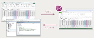メシウス、Excel入出力機能を強化したJavaScriptライブラリ「SpreadJS V18.2J」
