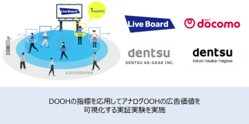 DOOHの指標を応用してアナログOOHの広告価値の可視化を実現