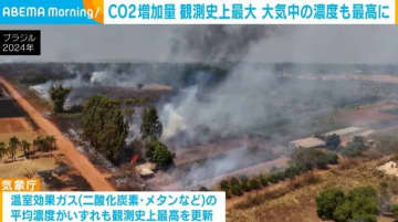 CO2増加量 観測史上最大 大気中の濃度も最高に