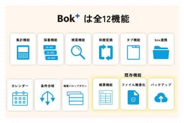 両備システムズ、9つの便利機能を追加したkintone連携プラグイン「Bok+」を提供