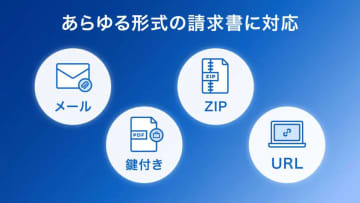「バクラク請求書受取」と「バクラク申請」、証憑を自動取得するAIエージェントを利用可能に