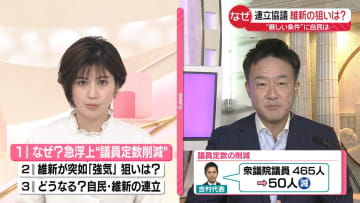 【解説】絶対条件に「議員定数削減」を強く主張…維新の狙いは？　自民・維新の連立協議、2日目も合意至らず